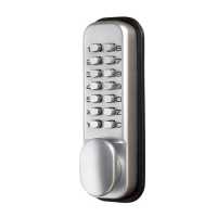 Digital Locks