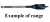 25x152mm Selfcut Flat Drill Bit with 1/4" hexagonal shank